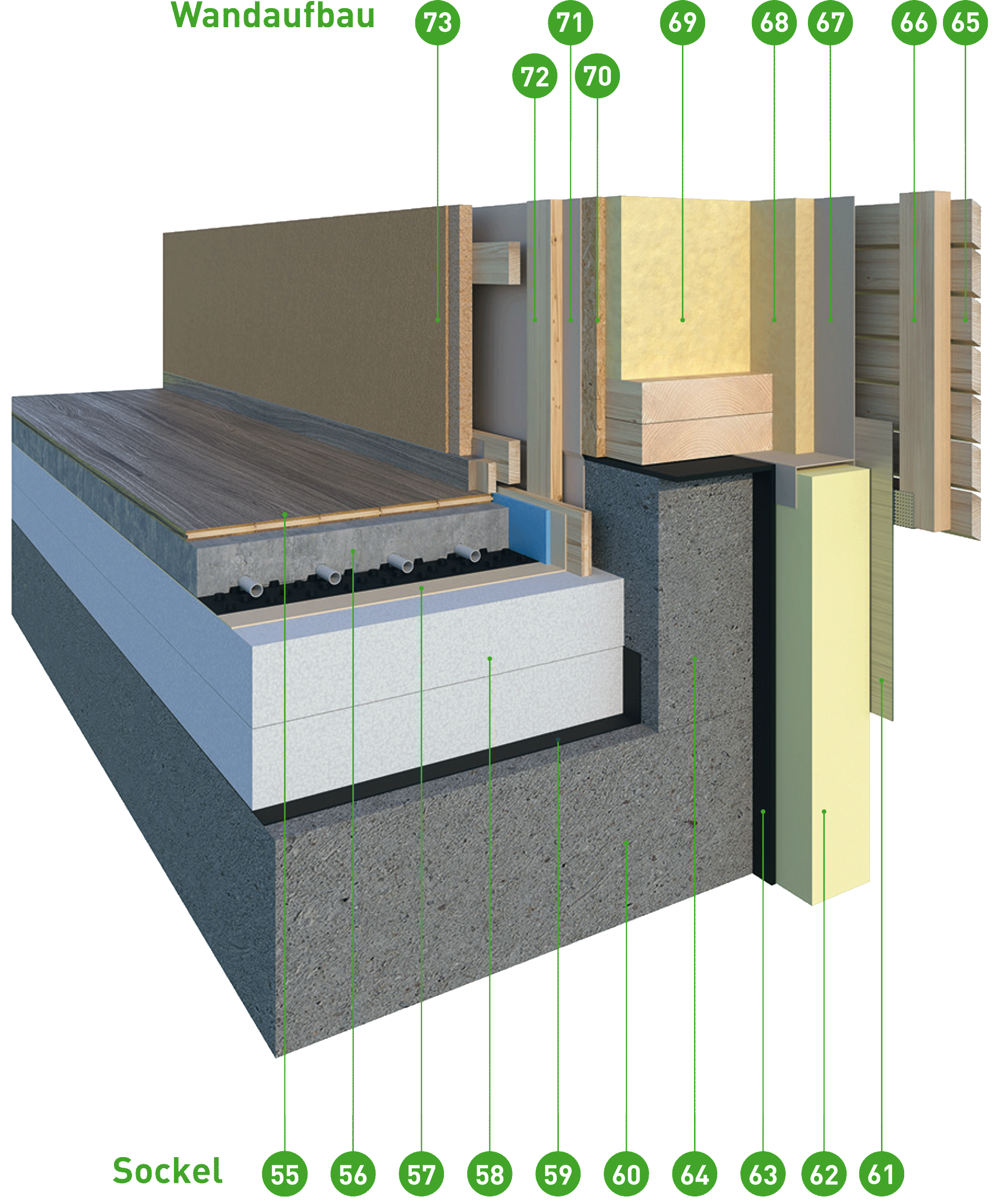 23+ inspirierend Bilder Sockelhöhe Haus / Aussenputz Hausbau In